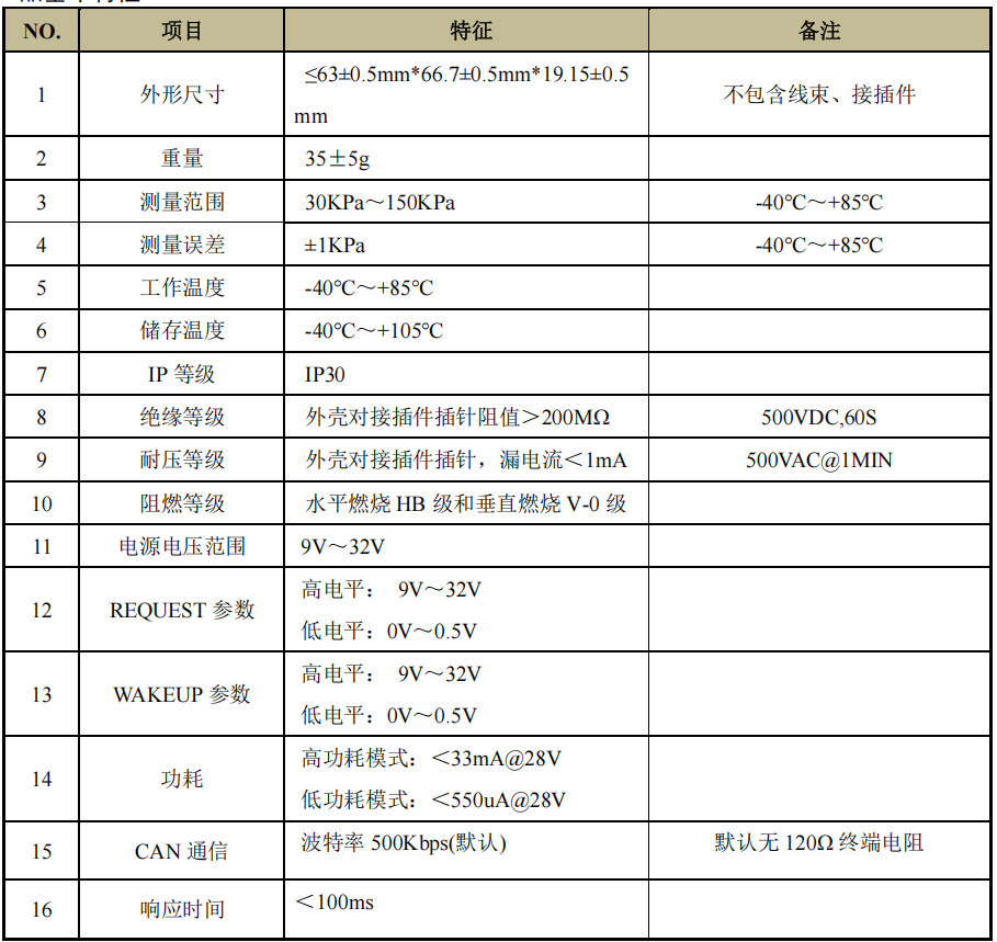 微信圖片_20250617095712.png